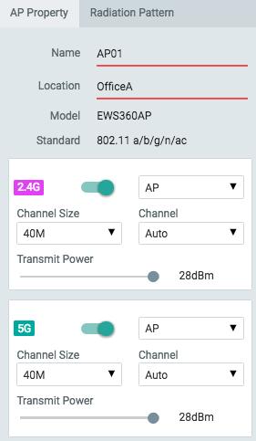 AP Property 2.4G&5G Enable/ Disable Specify Channel Size for AP Specify particular Channel for AP Adjust transmit power of AP Radio Pattern Show vertical & horizontal radio patterns for 2.