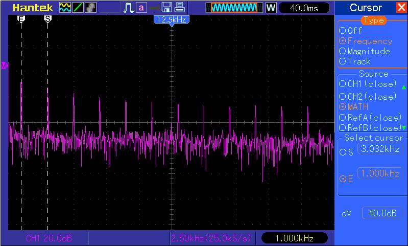 Basic Operation 2.7.2.7 Using Cursors to Measure FFT Spectrum You may use cursors to take two measurements on the FFT spectrum: amplitude (in db) and frequency (in Hz).