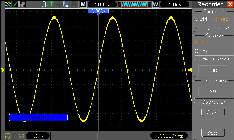Waveform recording: Record the waveforms at a specified time interval until reaching the set end frame number.