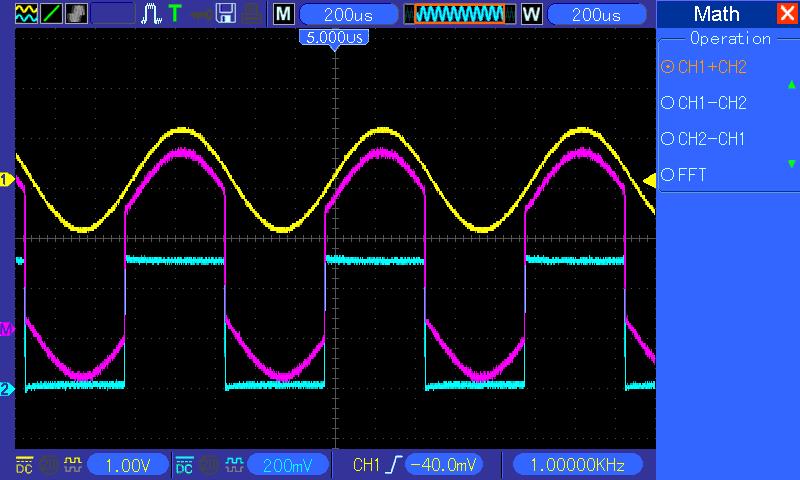 CH2. Follow the above steps to set up the Math menu, and observe the subtracted waveform as shown in the figure below. Those in pink are added waveforms. 3.