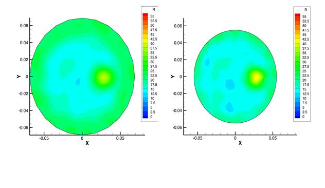 (4a) (4b) Fig. 4. 1300 MHz reconstructed permittivity images of simulated data using 7cm radius mesh (4a) and 5.5cm radius mesh (4b).