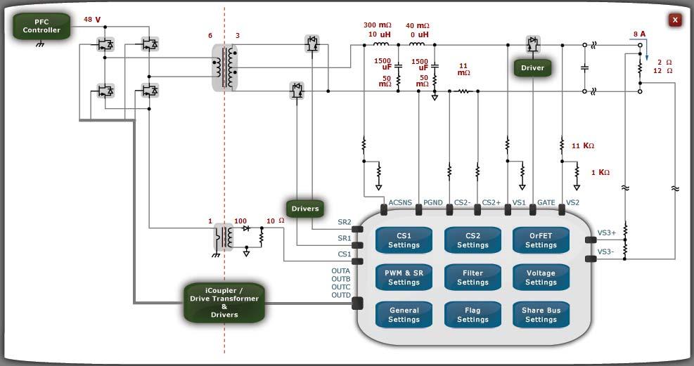 EVAL-ADP0A-GUI-RG Preliminary Technical Data SETUP Figure. Table.