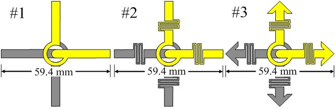 Geometry of the proposed antenna. mension of 90 90 mm and a height of H c =30 mm.
