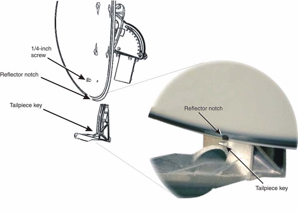Figure 14: Inserting the tailpiece into the reflector bracket 2.