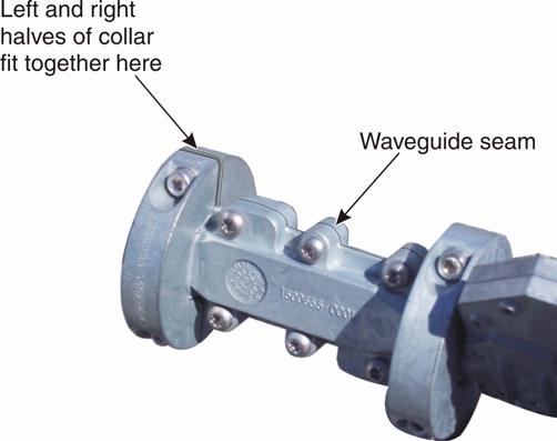 Figure 25: Aligning the collar on the waveguide 6. Insert and tighten two Allen screws into the collar to secure the feed horn in place.