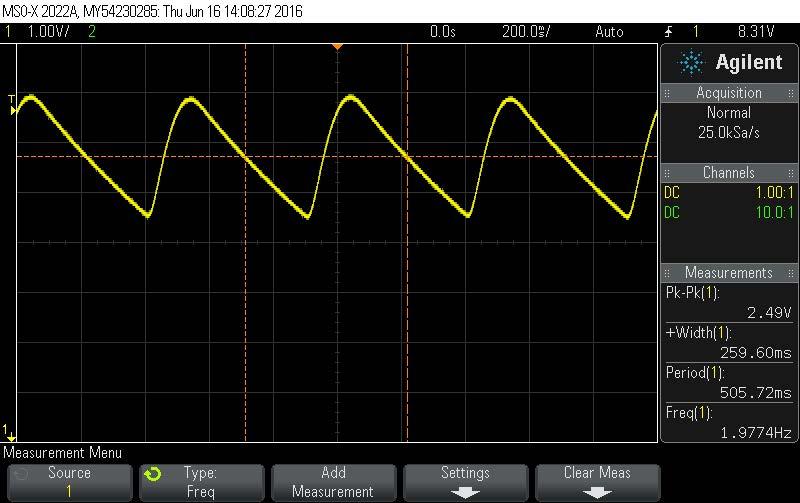 Figure 17: Oscilloscope Display on Output Signal picked up from a full-wave rectifier.