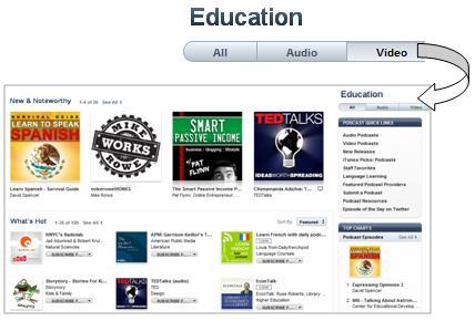 16 Finding Educational Podcasts The next window will display icons and titles of Educational Podcasts.