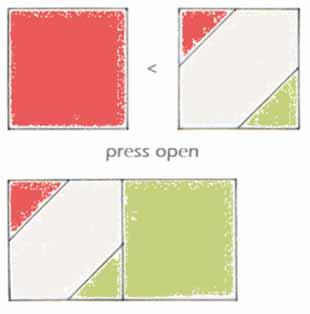 Draw or press a diagonal line on the back of the 2½ squares, pin one of each print, right sides together, on opposite corners of the neutral square 7.