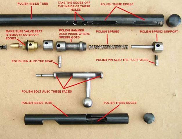 NEXT TIME FOR POLISHING USE THIS PICTURE AS A GUIDE OF WHERE TO POLISH THE COMPONENTS OF THE RIFLE TO POLISH THEM START WITH A COARSE GRADE OF WET & DRY / ALUMINIUM OXIDE PAPER, GRADUALLY FINISHING