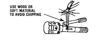 TROUBLESHOOTING GUIDE 1. Problem: Small wire strands or pieces of cable or debris get jammed between the cutter head and blade, not allowing the blade to retract.