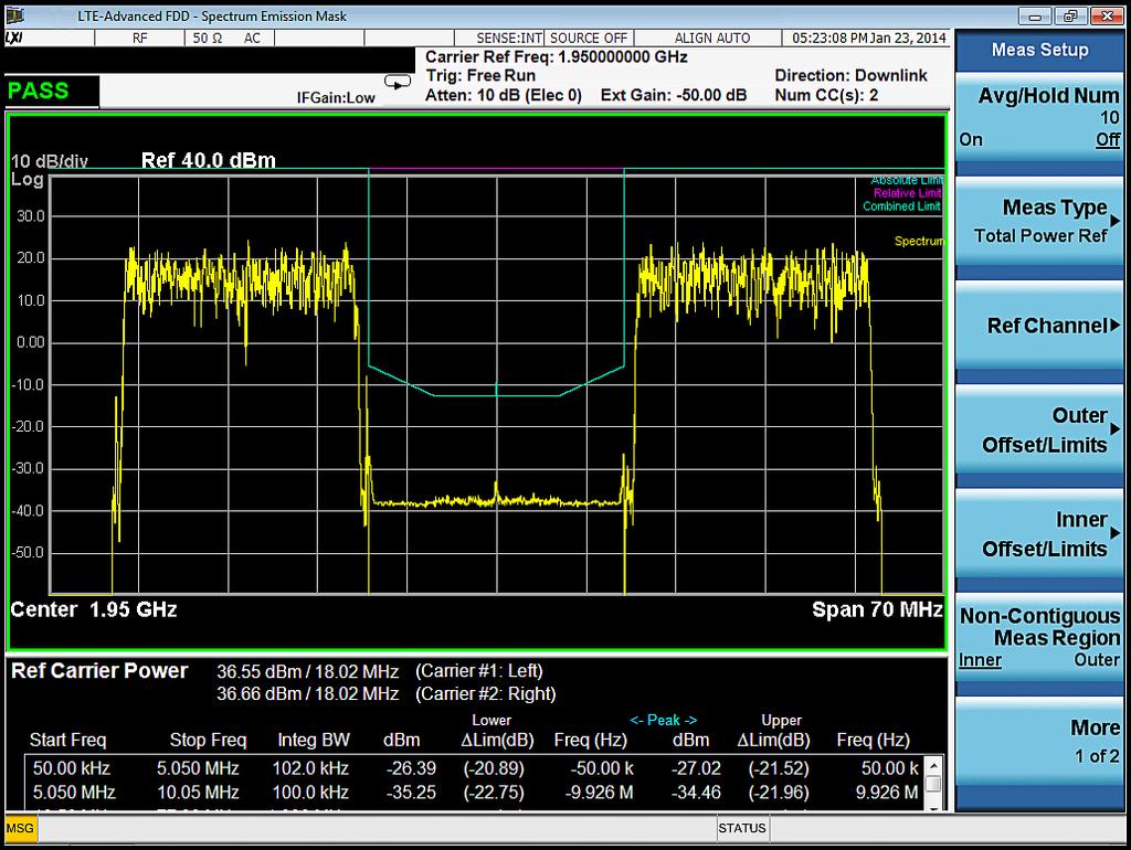 Transmit ON/OFF power measurement of an LTE-Advanced TDD downlink signal with two component carriers. Figure 10.
