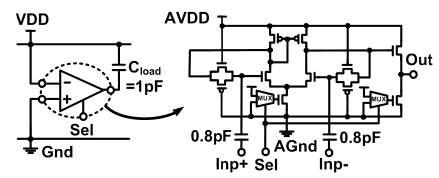 Figure VII illustrates a top-view of the design and the figure VIII gives the schematic of our design Figure VII: Top-view of the op-amp schematic The first stage of the op-amp is simply a