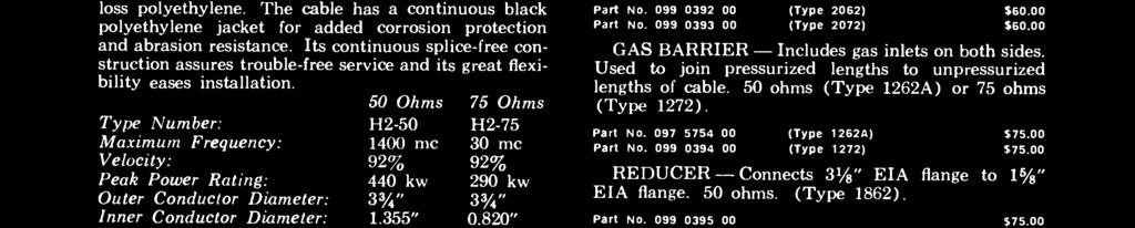 50 ohms (Type 2062) or 75 ohms (Type 2072). Part No. 099 0392 Part No.