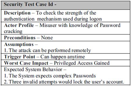 Prioritization of test cases can be done on these factors. Fault detection rates can be evaluated and based on risk value can be prioritized.