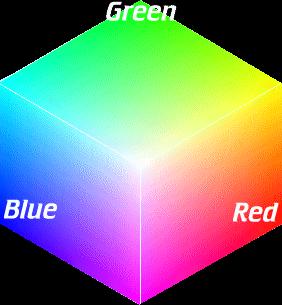 RGB color space Singl
