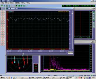 Signal fading L1 C/No (db) L2 C/No (db) C/N0 fluctuating 75 m50 m25 m Ionosphere scintillation