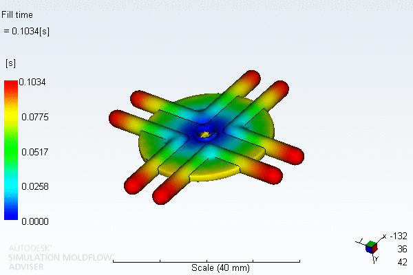 c) Session 19. Mold design through the use of a high-end plastic injection molding computeraided engineering software.