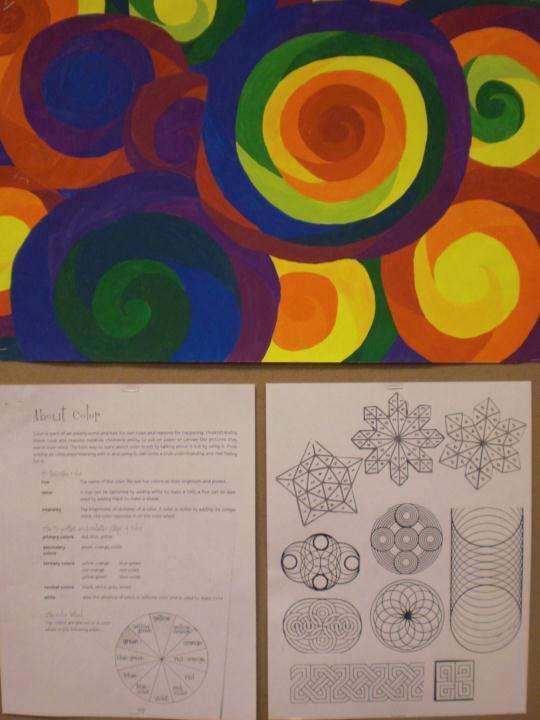Color Wheel Designs Discuss the color wheel Suggest they choose a pattern, then draw it Paint-Mix