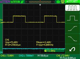 (3) dii = -----, right of MPP ------------- dvv where I and V are the PV array output current and voltage, respectively.