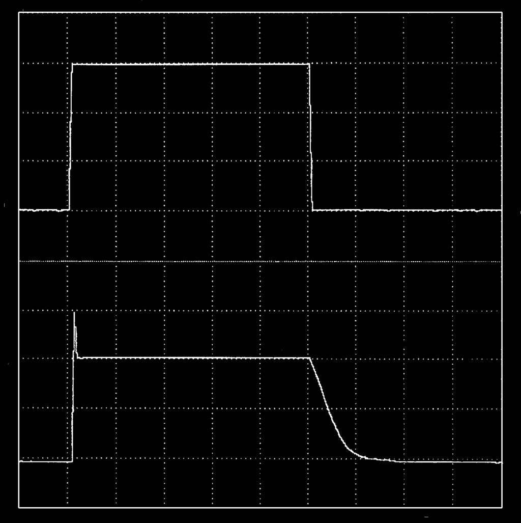 V, R L = Ω to GROUND MAX////- LARGE-SIGNAL PULSE RESPONSE (A VCL = ) ns/div V CM =.9V, R L = Ω to GROUND MAX CURRENT-NOISE DENSITY vs.