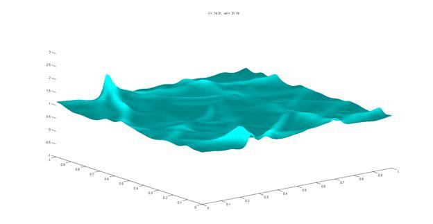 Simulation Results Matlab