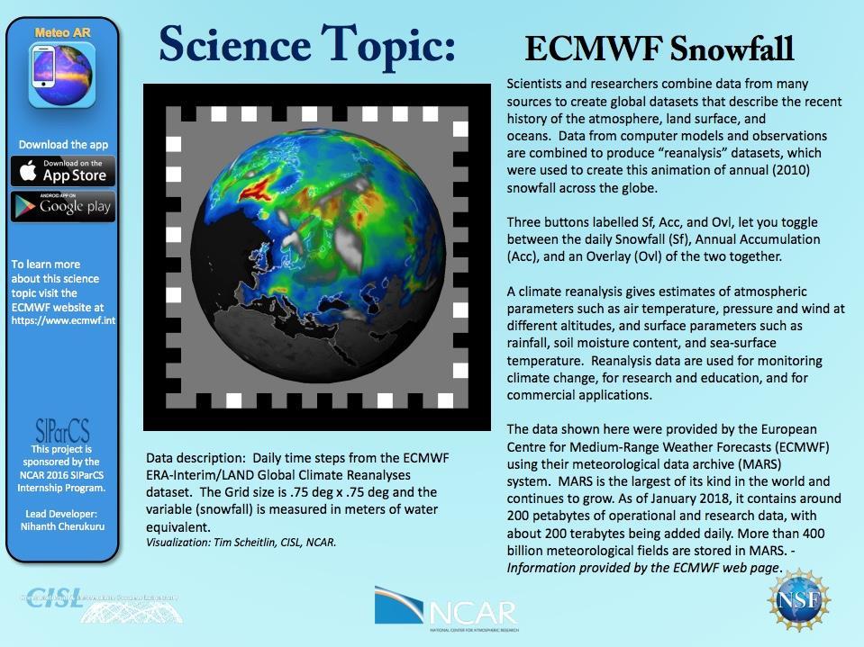 Adding ECMWF Data to Meteo Apps MP4 files generated with Quicktime Pro Meteo Apps