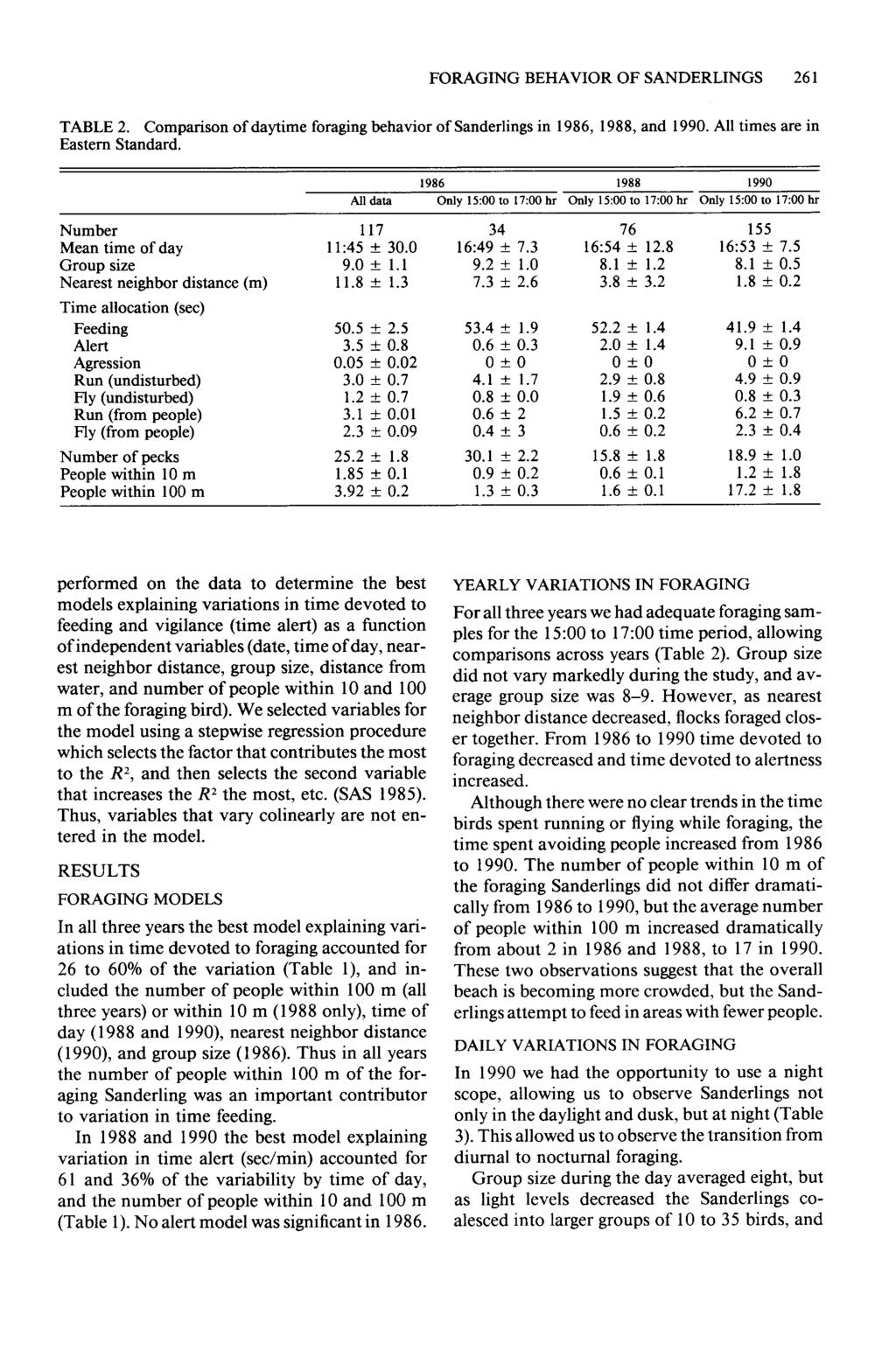 FORAGING BEHAVIOR OF SANDERLINGS 261 TABLE 2. Comparison of daytime foraging behavior of Sanderlings 1986, 1988, and 1990. All times are in Eastern Standard.