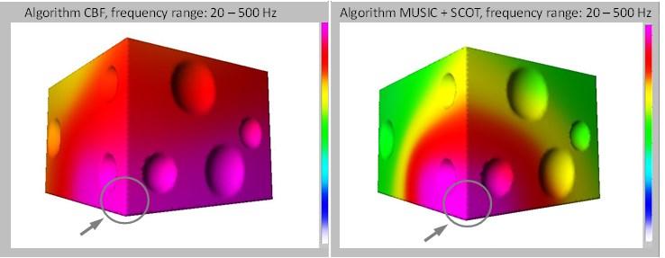 Figure 2: 3D-beamforming map (20 500 Hz, dynamics 3 db), Localization result of the CBF (left), Localization result of the MUSIC + SCOT (right) Advanced beamforming algorithms like the MUSIC