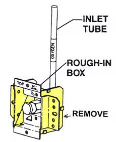 Figure 3 Special Note for Chemetron Outlets: You may have to remove the side plate if outlet is near an internal barrier or backbox end, as there may be interference with the barrier or backbox end.