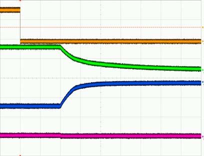 0.25 Shutdown Current vs. Input Voltage 2.02 Input Voltage vs. Temperature 2.00 Shutdown Current (μa) 1 0.20 0.15 0.10 0.05 Input Voltage (V) 1.98 1.96 1.94 1.92 1.90 UVLO Rising UVLO Falling 0.