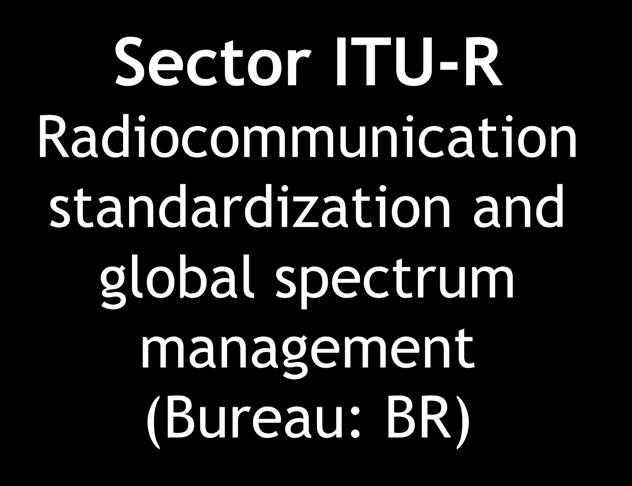 ITU Structure Sector ITU-T Telecommunication standardization - network and service aspects (Bureau: TSB) Sector ITU-R Radiocommunication standardization