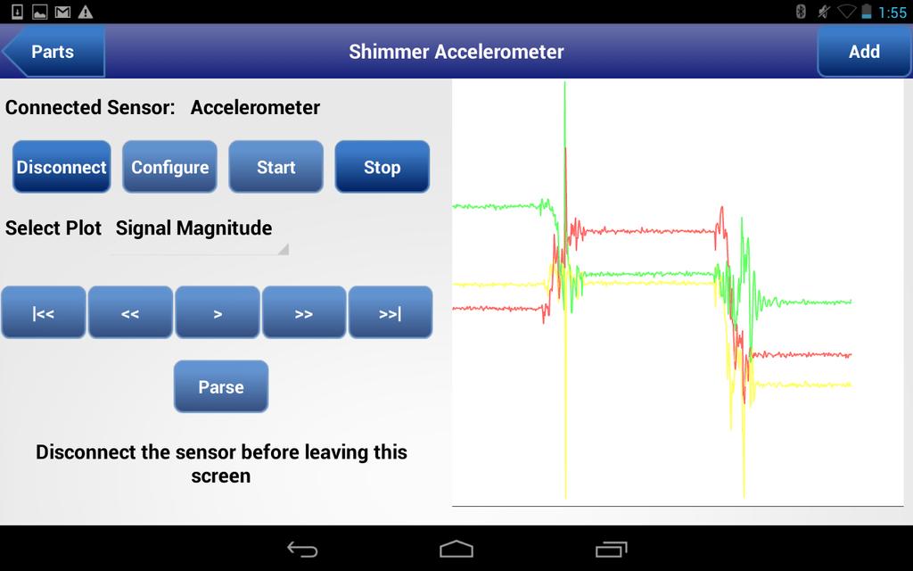 Figure 4.4: Shimmer accelerometer view depicting the transitions in the X, Y and Z-axis signals based on the position of the sensor with respect to the direction of the earth s gravitational force.