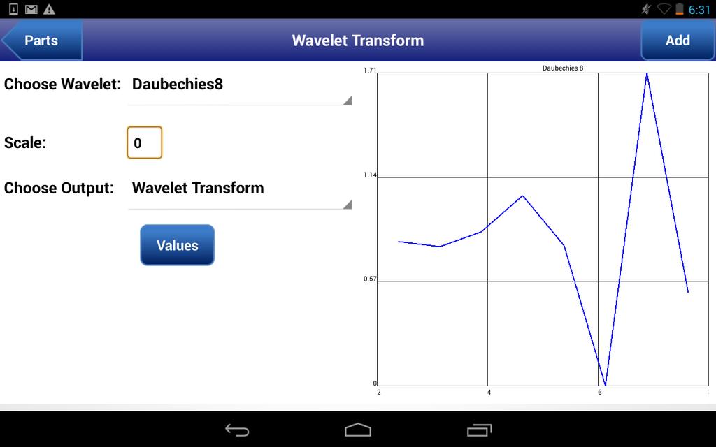Figure 5.4: Forward DWT module user interface. and detail (high-pass) coefficients.