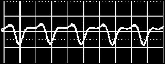voltage 1 (10 mv/div.). Bottom trace: output voltage 2 (20 mv/div.). Time scale: (1 µs/div.
