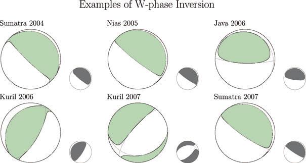 234 H. Kanamori and L. Rivera Figure 14. Comparison of WP inversion solution (large) and CMT solution (small). Figure 15. Illustration of the W-phase time window.