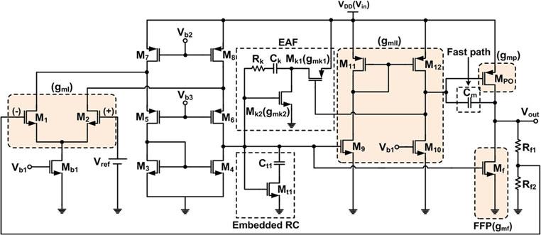 100 Analog Integr Circ Sig Process (2013) 75:97 108 Fig. 5 Block diagram of the proposed LDO regulator without external load capacitor Fig.
