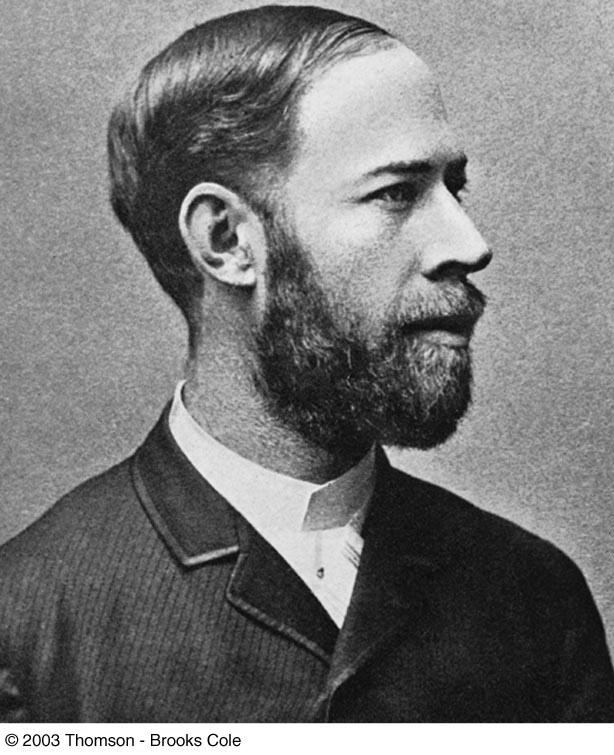 Hertz s s Confirmation of Maxwell s s Predictions Heinrich Hertz was the first