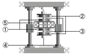 Thus, the spring constant of the magnetic spring is able to be changed. The magnetic field strength of the magnets facing each other becomes large by applying the flux concentration method.