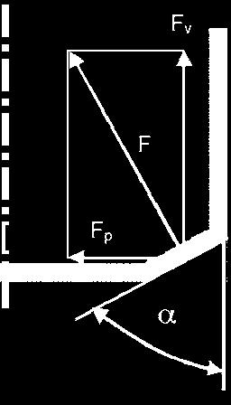 Length (L) Use this diagram when describing features of a Brazed-Tipped Reamer.