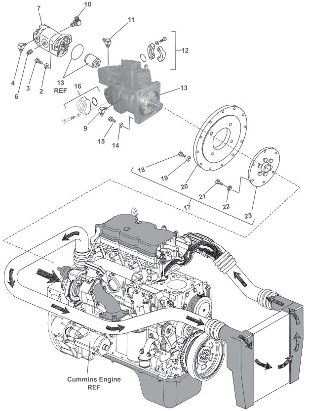 HYDRAULIC PUMPS ASSEMBLY