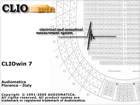 CLIOwin 7, by Audiomatica, is the new measurement software for the CLIO System.