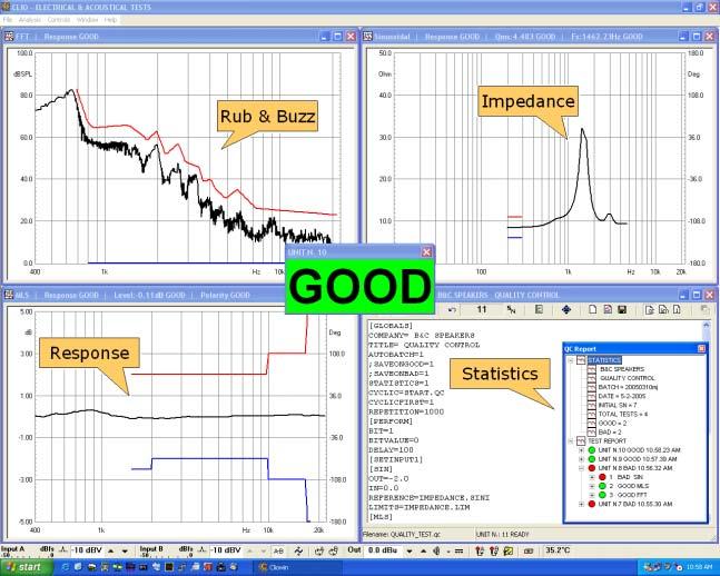 Some of the measurements possible: Frequency response using MLS, LogChirp or Sinusoidal Sweep Impedance response using MLS, LogChirp or Sinusoidal Sweep Rub & Buzz detection Polarity Single harmonic