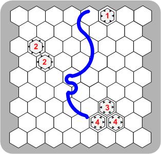 There are nine strategies used in Tide of Iron. The empty spaces in the centre of each hex have been reserved for future development.