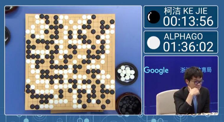 Source: American Go Association Over three games, AlphaGo dominated the world champ. This was very big news. AlphaGo wasn t just an expert system with a handful of rules.