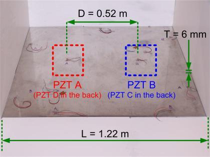 The overall test configuration of the experiment and the test specimen are shown in Fig. 12.
