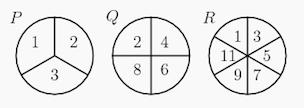 Winter Quarter Competition LA Math Circle (Advanced) March 13, 2016 Problem 1 Jeff rotates spinners P, Q, and R and adds the resulting numbers.