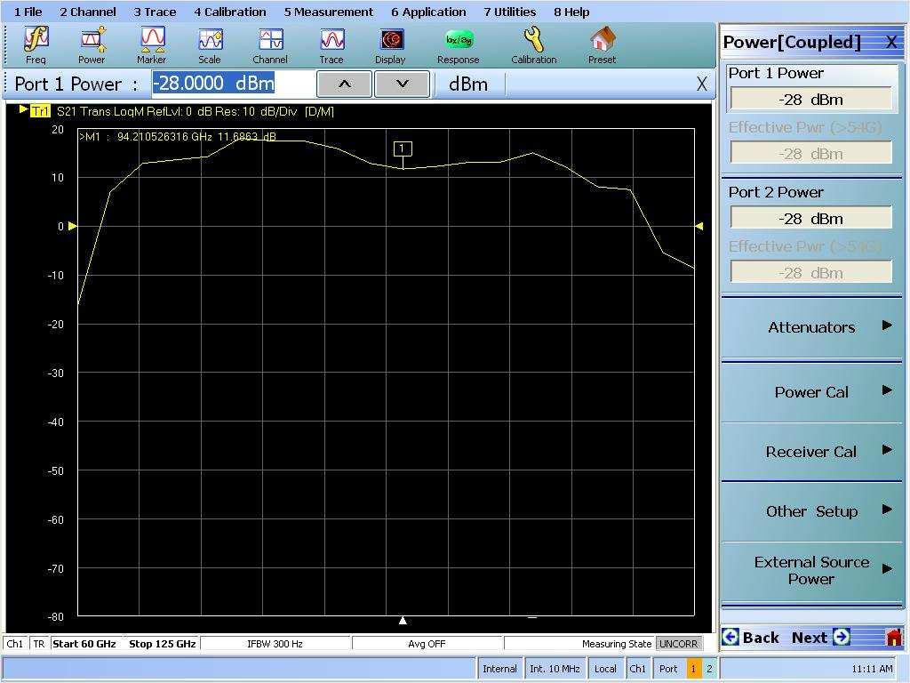 Device Characterization - Power Lower input power increases gain Raises question of where optimum gain is and where
