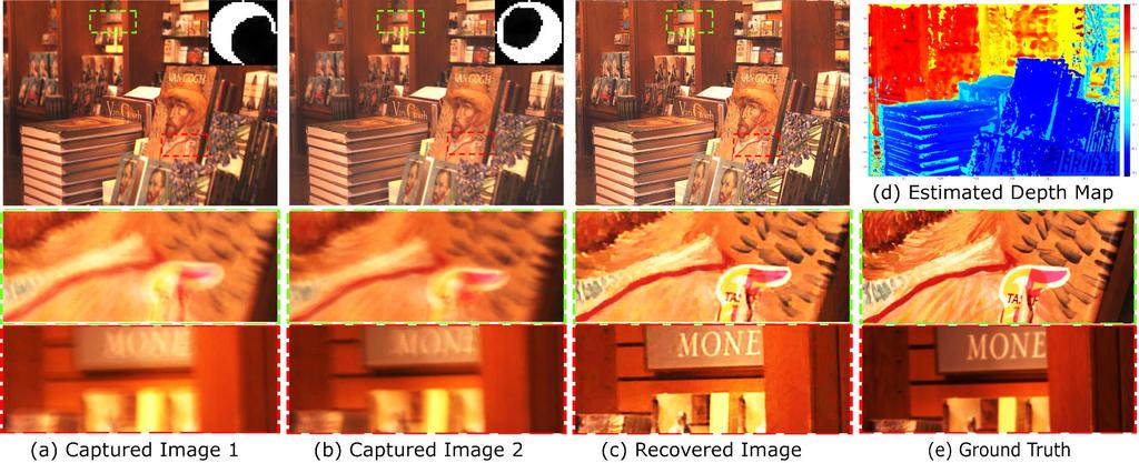 Figure 7. Inside a book store. (a-b) Captured Images using the coded aperture pair with close-ups of several regions. The focus is set at the middle of depth of field.