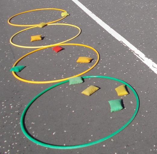 Place Value Hoops Making Hundreds have 3 hoops Making tens have 2 hoops Have you guessed how many hoops you need if you are making a millions number?