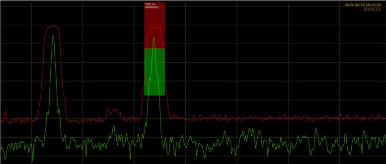Operator File / Write Management The Kestrel TSCM TM Professional Soware can capture and record all spectrum trace data in real me (n=1), or programmed to capture spectrum trace data at a record rate